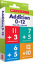 Flash Cards: Addition 0 - 12 (Miniature Edition) by Scholastic Teacher Resources, Scholastic, Scholastic, 9781338233544
