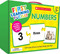 First Learning Puzzles: Numbers by Scholastic, 9781338630510