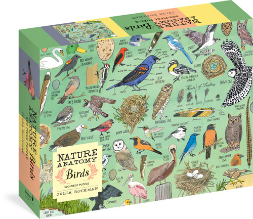 Nature Anatomy: Birds Puzzle (500 pieces) by Julia Rothman, 9781635864427