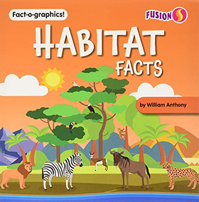 Habitat Facts by William Anthony, 9781647479923