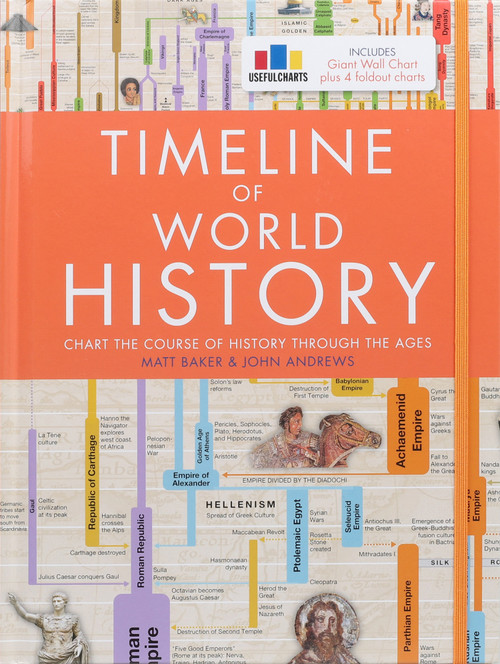 Timeline of World History by Matt Baker, John Andrews, 9781645174172