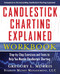 Candlestick Charting Explained Workbook:  Step-by-Step Exercises and Tests to Help You Master Candlestick Charting by Gregory L. Morris, 9780071742214