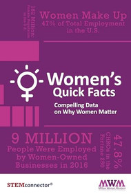 Women's Quick Facts (Compelling Data on Why Women Matter) by STEMconnector®, 9781683502265