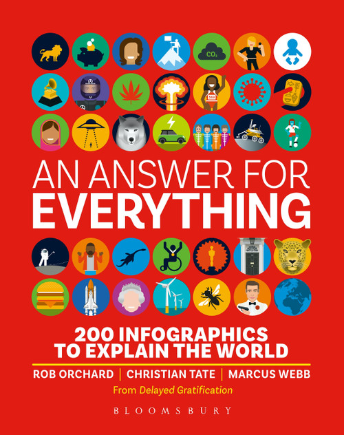 An Answer for Everything (200 Infographics to Explain the World) by Delayed Gratification, 9781526633644