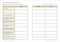 Divorce Planner Checklist by , 9781441325730