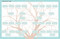 Our Family Tree by , 9781441320490