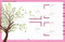 Our Family Tree by , 9781441320490