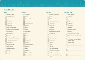 Travel Checklist Journal by , 9781441327840