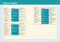 Travel Checklist Journal by , 9781441327840