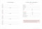Wedding Planner Checklist by , 9781441321541