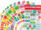 PLANNER STICKERS MONTHLY by , 9781441330765