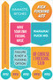 Essentials F*cking Brilliant Planner Stickers by , 9781441334084