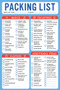 NOTE PAD PACKING LIST by , 9781441331915