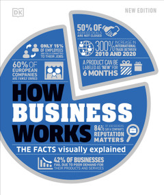 How Business Works by DK, 9780744042160