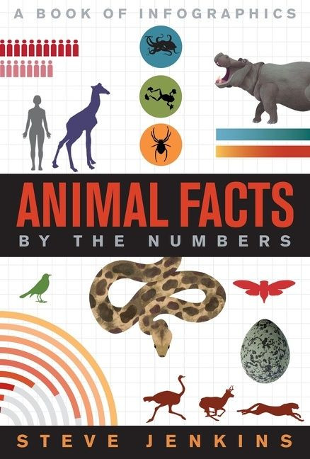 Animal Facts (By the Numbers) by Steve Jenkins, Steve Jenkins, 9780358470120