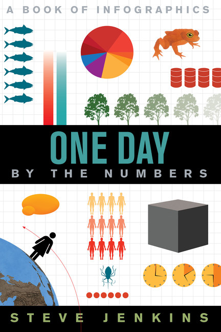 One Day (By the Numbers) - 9780358470144 by Steve Jenkins, Steve Jenkins