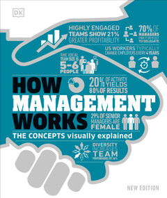 How Management Works (The Concepts Visually Explained) - 9780744048421 by DK, 9780744048421