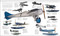 Aircraft (The Definitive Visual History) - 9780744027457 by DK