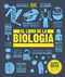El libro de las biología by DK, 9780744059632