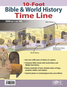 10-Foot Bible & World History Time Line by Rose Publishing, 9781628629019
