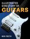 The Illustrated Directory of Guitars by Nick Freeth, 9781510756564