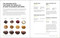 The Fiber Fueled Cookbook (Inspiring Plant-Based Recipes to Turbocharge Your Health) by Will Bulsiewicz, MD, 9780593418772