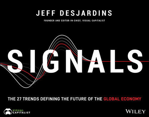Signals (The 27 Trends Defining the Future of the Global Economy) by Jeff Desjardins, 9781119853176