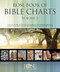 Rose Book of Bible Charts, Volume 3 by Rose Publishing, 9781596368699