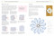 A Beginner's Guide to Crochet (A complete step-by-step course) by Nicki Trench, 9781800651203