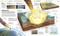 Knowledge Encyclopedia Planet Earth! (Our Exciting World As You've Never Seen It Before) by DK, 9780744056259