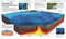Knowledge Encyclopedia Planet Earth! (Our Exciting World As You've Never Seen It Before) by DK, 9780744056259