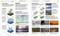 Knowledge Encyclopedia Planet Earth! (Our Exciting World As You've Never Seen It Before) by DK, 9780744056259