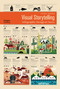 Visual Storytelling (Infographic Design in News) by Liu Yikun, Dong Zhao, 9781864706499