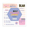 Make it Happen Daily Note Block for Productivity and Lists Desktop, 9781646668410