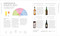 Beer A Tasting Course (A Flavor-Focused Approach to the World of Beer) by Mark Dredge, 9780744061284
