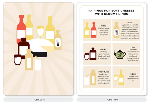 The Cheese Deck (50 Cards to Discover, Pair, and Enjoy the World's Best Cheeses) by Tristan Sicard, 9781648291708