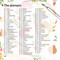 Sketchbook Challenge (100 Prompts for Everyday Drawing) by Susan Yeates, 9781800920453