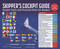 Skipper's Cockpit Guide (Instant Facts and Practical Hints for Boaters: US Edition) by Bo Streiffert, 9781399404297