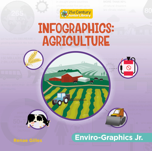 Infographics: Agriculture by Renae Gilles, 9781668909164