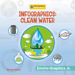 Infographics: Clean Water - 9781668909201 by Renae Gilles, 9781668909201
