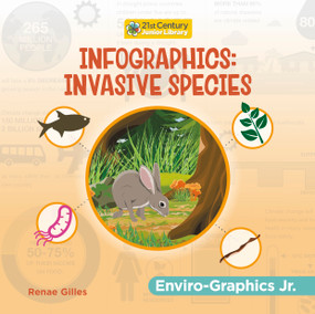 Infographics: Invasive Species by Renae Gilles, 9781668910771