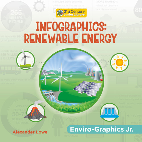 Infographics: Renewable Energy by Alexander Lowe, 9781668910818