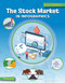 The Stock Market in Infographics by Christina Hill, 9781668911600