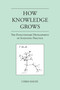 How Knowledge Grows (The Evolutionary Development of Scientific Practice) by Chris Haufe, 9780262544450