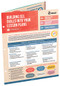Building SEL Skills into Your Lesson Plans (Quick Reference Guide) by Jeffrey Benson, 9781416631262