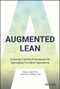 Augmented Lean (A Human-Centric Framework for Managing Frontline Operations) by Natan Linder, Trond Arne Undheim, 9781119906001