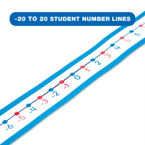 -20 to 20 Student Number Lines by Carson Dellosa Education, 9781483816951
