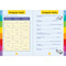 Second Grade Skills by Thinking Kids, Carson Dellosa Education, 9781483841175