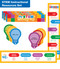 STEM Instructional Resources Set by Carson Dellosa Education, 9781483857503