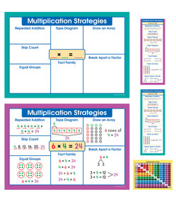 Multiplication - 9781483857534 by Carson Dellosa Education, 9781483857534
